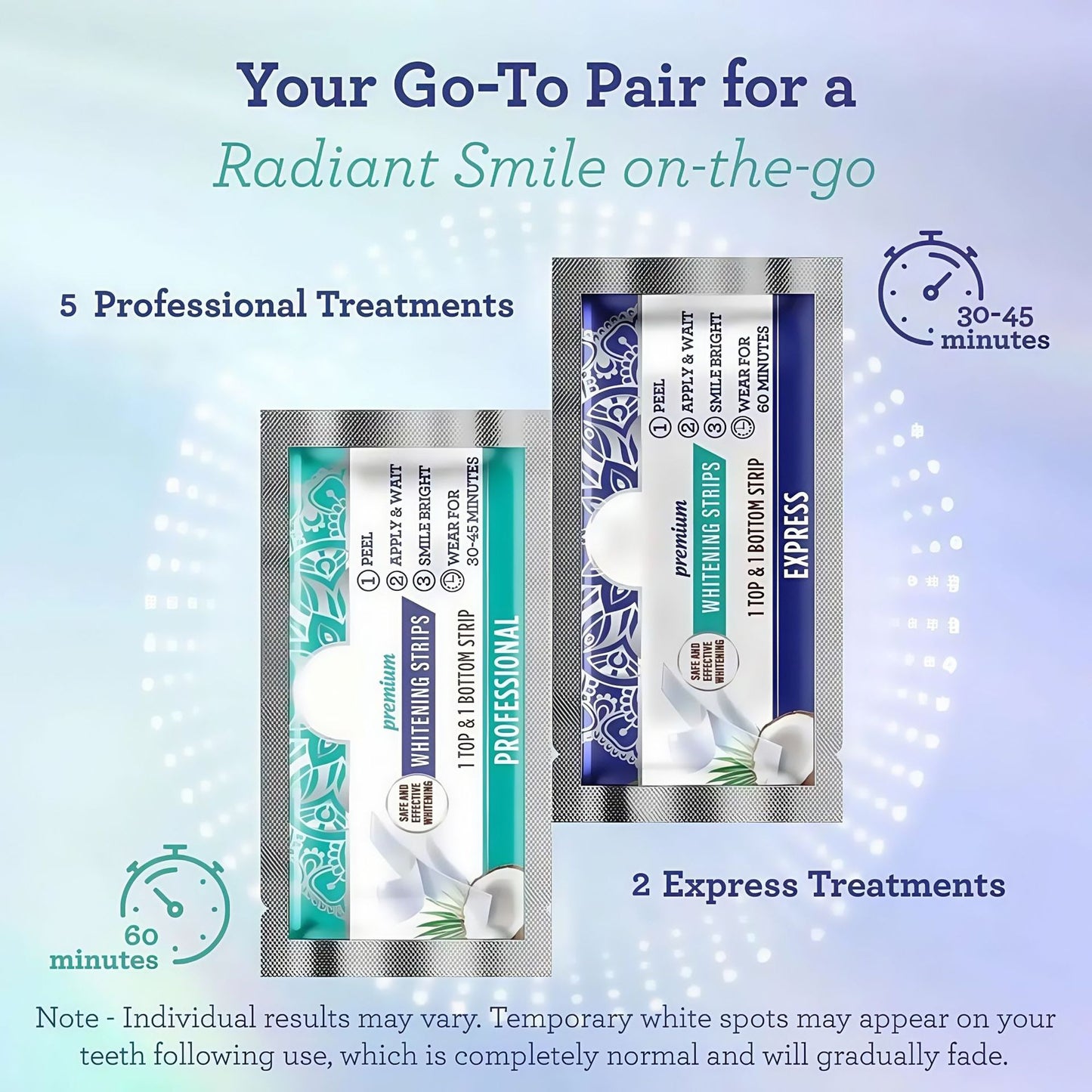 Premium Whitening Strips