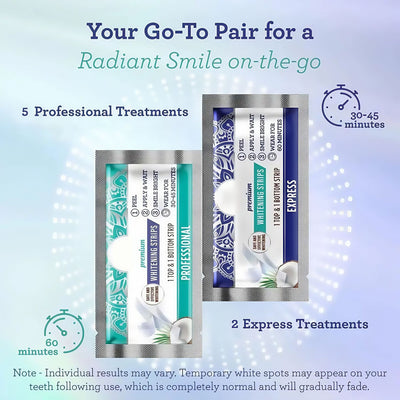 Premium Whitening Strips